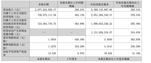 ae427b8657ed43b3043da1b647a82987-sz_48909_看图王.jpg